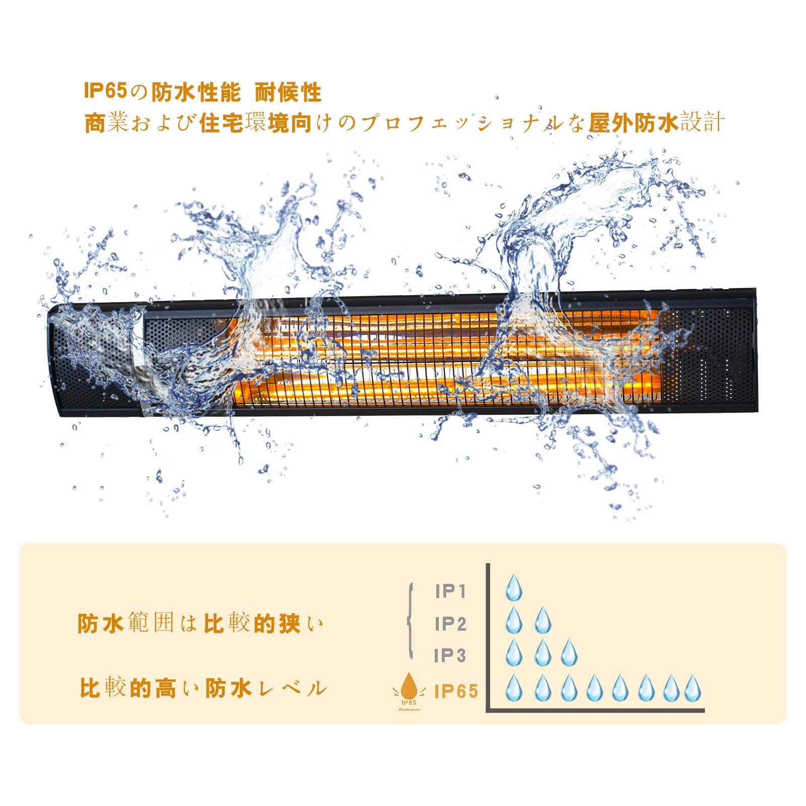 屋外ヒーター 電気ストーブ 1秒速暖 高速暖房縦型ヒーター 屋外自立型/壁掛け式 Amazon | 屋外ヒーター 電気ストーブ 1秒速暖 省エネ 高速暖房縦型
